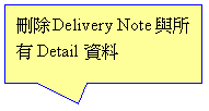 xιϻ: RDelivery NotePҦDetail